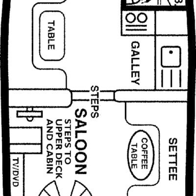 Balmoral layout