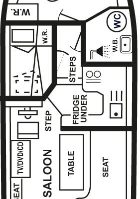 Eriskay boat layout