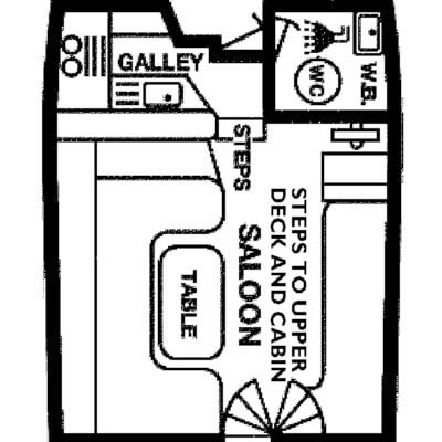 Highland Monarch - Highland Monarch Layout02