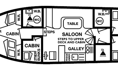 Taransay - Taransay Layout03 e1653502378949